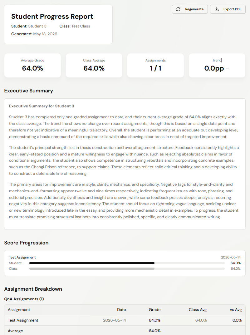 Student Report
